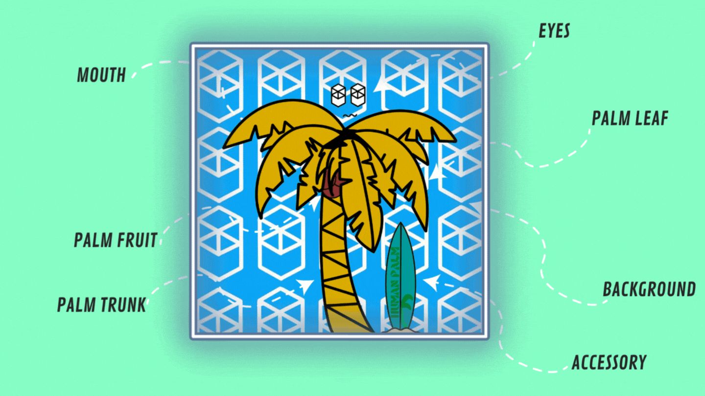 palm